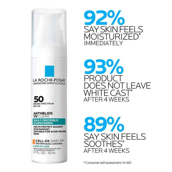 LaRochePosay-Product-Skincare-Anthelios-UV-Clear-ATF-PIM-clinical-results.webp